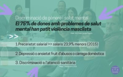 Ens formem per fer front a la desigualtat de gènere