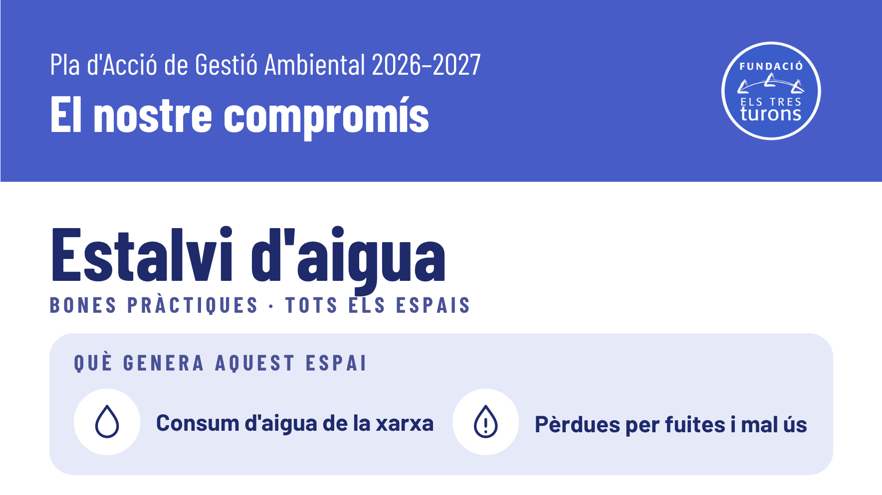 Aigua